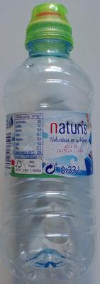 Agua Mineral Natural