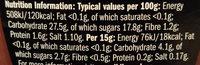 Brown Sauce Nutrition Label