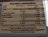 Battered Cod Nutrition Label