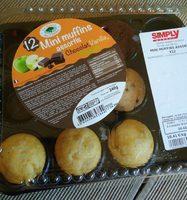 Mini Muffins Assortis Report Card