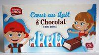 Cur Au Lait & Chocolat Report Card