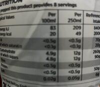 Asda Brand Cola Nutrition Label