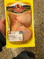 Cuisses Suprieur De Poulet Report Card