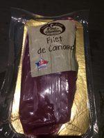 Filet De Canard Report Card