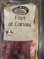 Filet De Canard Report Card
