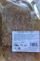 Pate De Canard Francais A L'ancienne Report Card