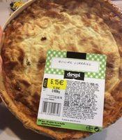Quiche Lorraine Report Card