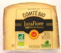 Comt Bio Report Card