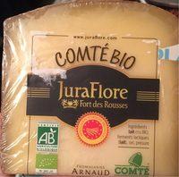 Comt Bio Report Card