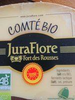 Jura Flore Report Card