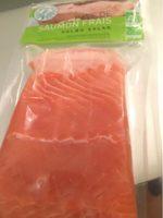 Pav De Saumon Frais Report Card