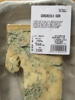 Gorgonzola Igor Report Card