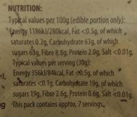 Dates Nutrition Label