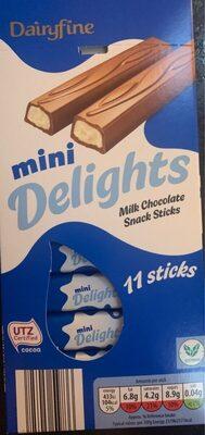 Mini Delights