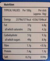 Mini Delights Nutrition Label