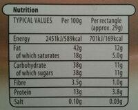 Milk Chocolate With Almonds Nutrition Label