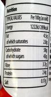 Connoisseur Christmas Pudding Nutrition Label