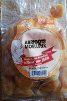 Abricots Moelleux Report Card