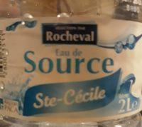 Eau De Source &quot;Aldi&quot; Report Card