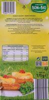 Escalope De Soja Panne Report Card