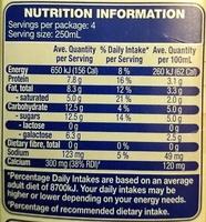 Graines De Pavot Nutrition Label