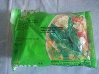 Apollo Noodles Report Card
