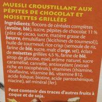 Choco Crunchy Ingredients