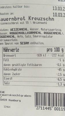 Bauernbrot Kreuzschnitte