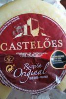 Casteloes Report Card