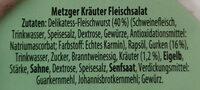 Ofterdinger Kruter/Joghurt Fleischsalat Ingredients