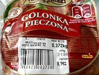 Golonica Pieczona Report Card