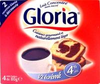 Lait Concentr Non Sucr 1/2 Crm Report Card