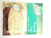 Riewele Supp (Soupe  L'alsacienne) Report Card