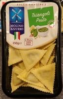 Triangolini Pesto Report Card