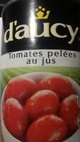 Tomates Peles Au Jus Report Card