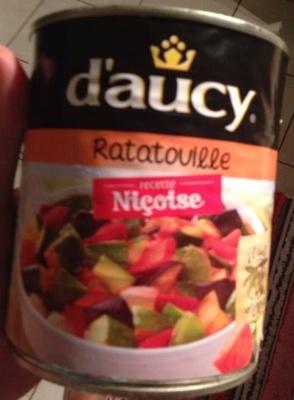 Ratatouille Recette Nioise