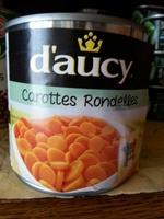 Carottes Rondelles Report Card