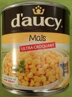 Mas Ultra Croquant Report Card