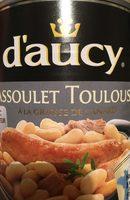 Cassoulet Toulousain Report Card