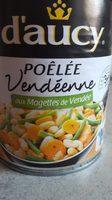 Poelee Vendenne Report Card