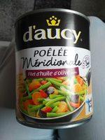 Poelee Meridionale Report Card