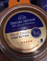 Foie Gras Oie Entier Report Card