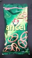 Bretzels Report Card