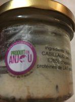 Tarama Au Caviar Report Card