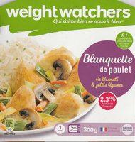 Blanquette De Poulet, Riz Basmati & Petits Lgumes Report Card