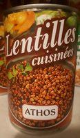 Lentilles Cuisines Report Card