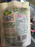 Brasss Fruits Rouges Report Card