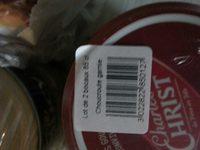 Choucroute Garnie  Report Card