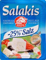 -25% Salz Report Card