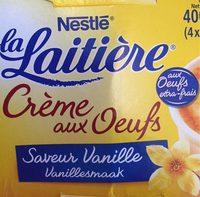 Crme Aux Oeufs Report Card